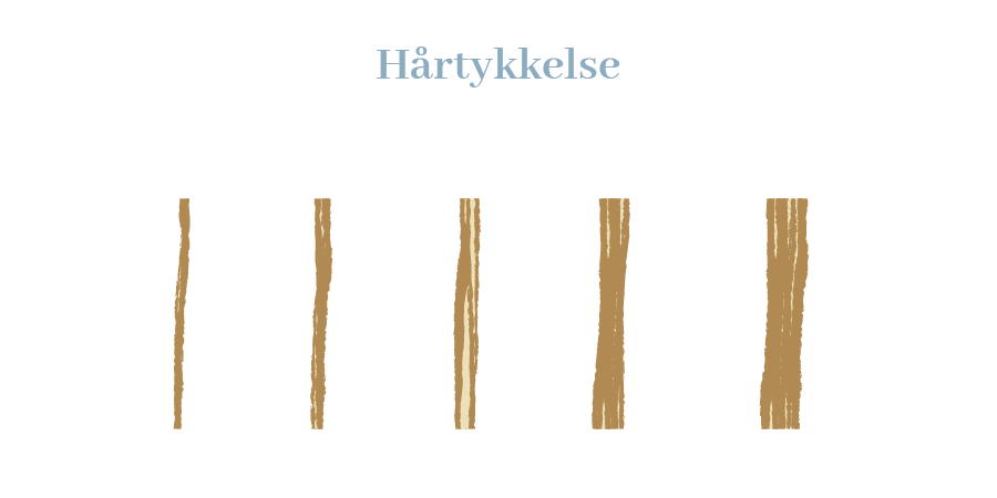 Mixly ill - hårtykkelse